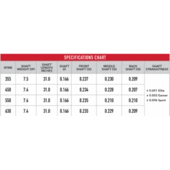 VICTORY - Tube Carbone VXT-V1 ELITE .166